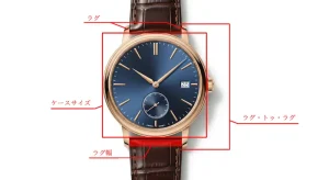 腕時計の各部名称 イメージ:グランド・クロノメーター